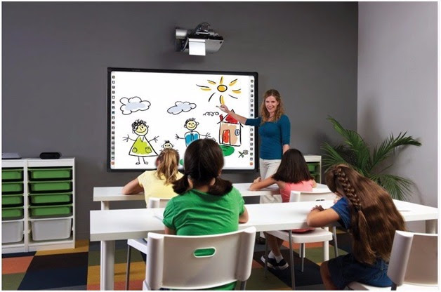 smart-board
